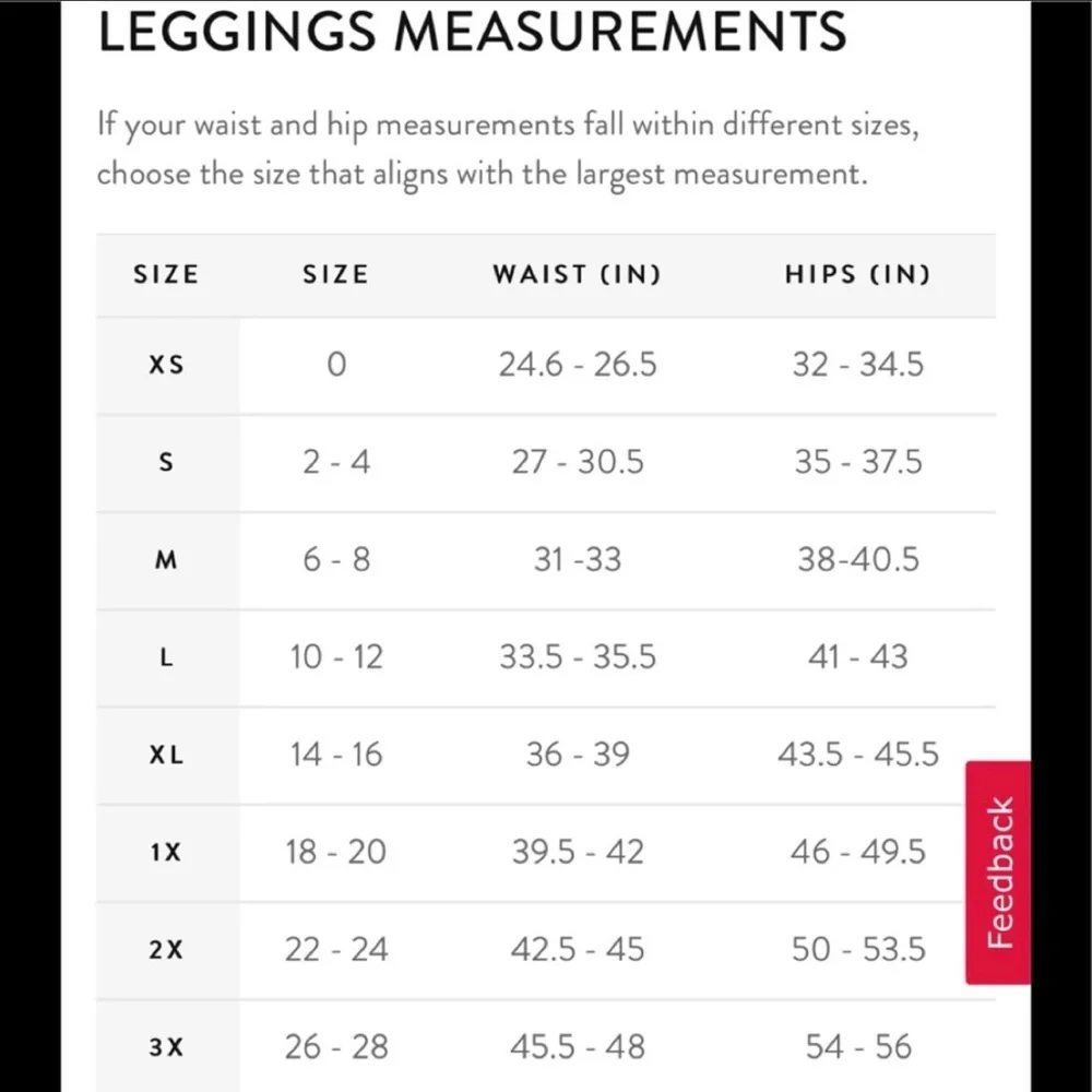 Spanx leggings , pants , etc have been mArked down - Picture 2 of 2
